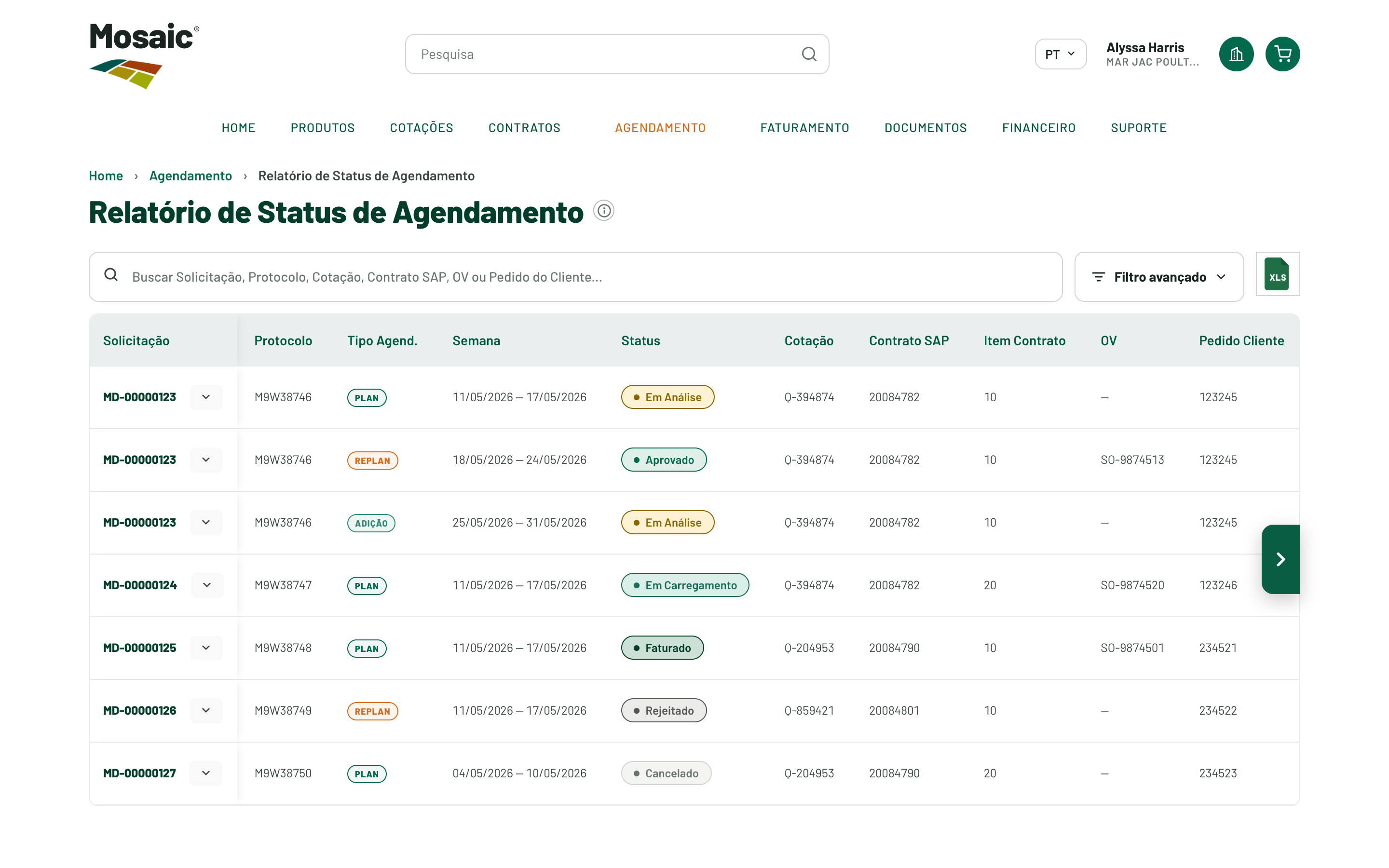Antes — Relatório de Status de Agendamento